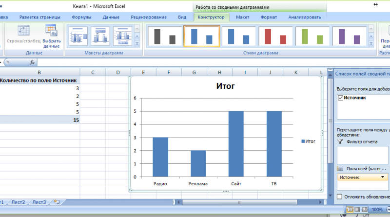 Как изменить цифры в диаграмме excel