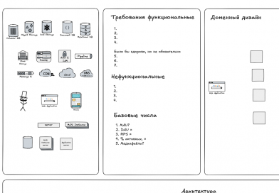 Шаблон Excalidraw для проведения интервью по системному дизайну